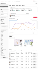 Pinterest_Ads_Overall-Engagement
