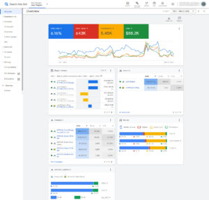 SA-360-Monthly-Overview