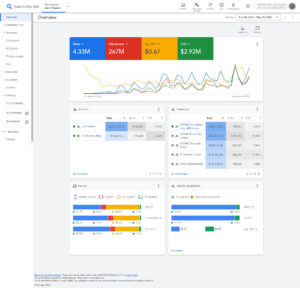 SA 360_Overview_overall