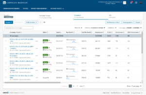 linkedin-campaignmanager-Ads-Report